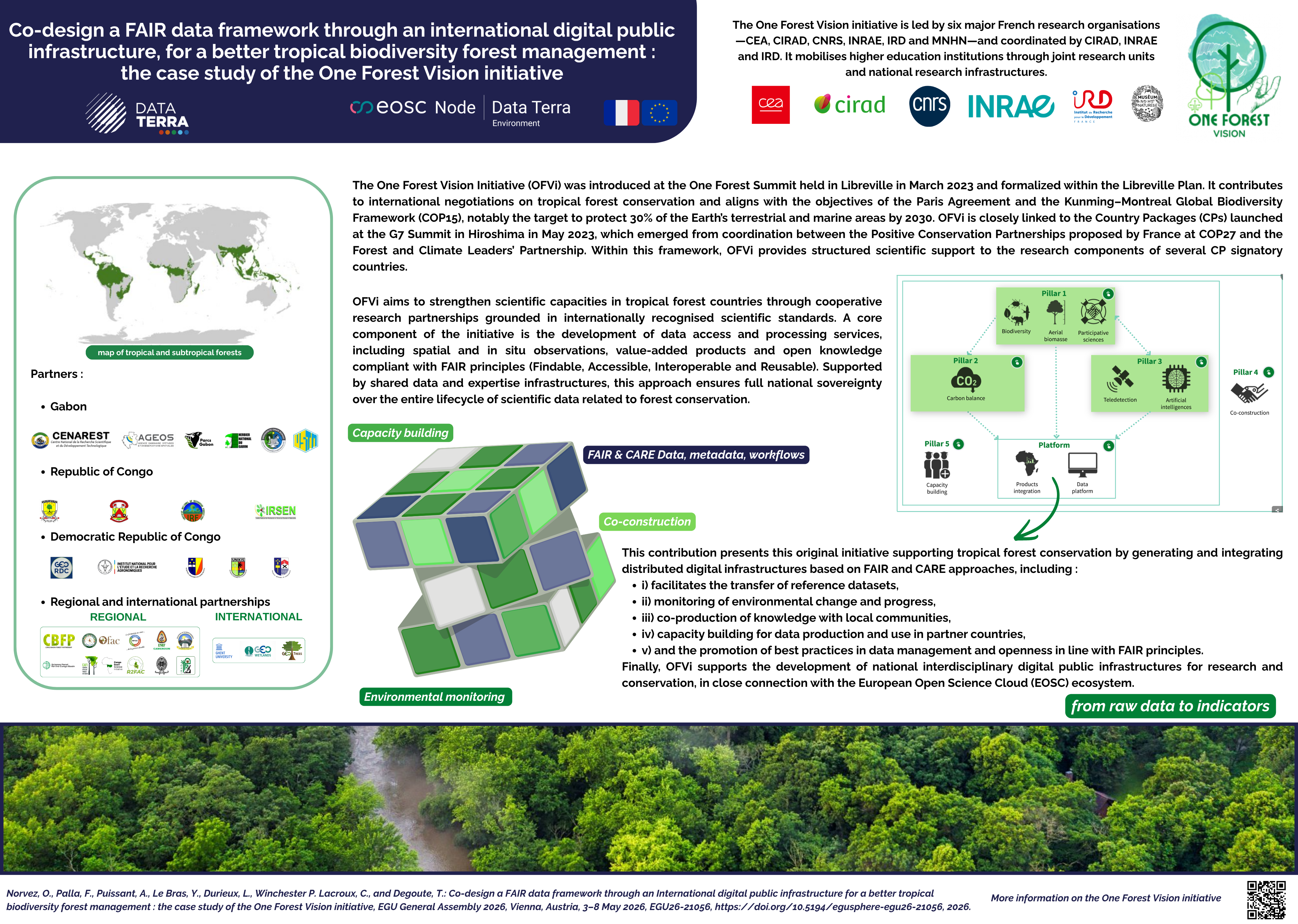 EGU_2026_posterOFVi.png EGU_2026_posterOFVi.png